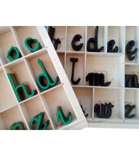 Alfabet ruchomy "dwuznaki"