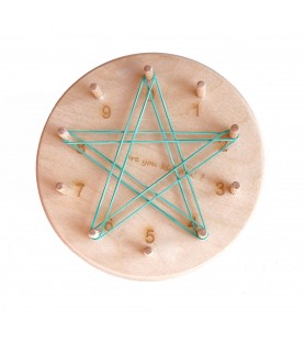 geoplan- gwiazda mnożenia