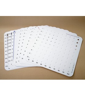 Algebra i Geometria- nakładki na geoplan setki