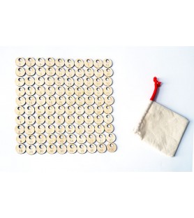 zawieszki na geoplan - Mnożenie- Tablica Pitagorasa