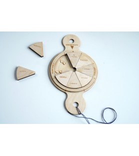 kursy względem wiatru- układanka warstwowa