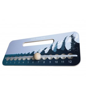 suwak Beauforta- siła wiatru