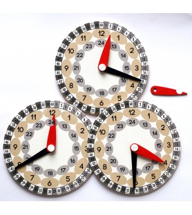 Czaspomierz - zegar manipulacyjny